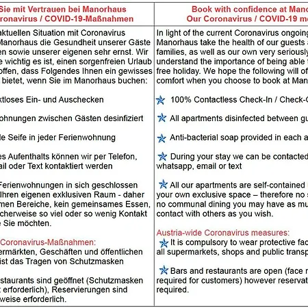 Appartamento Manorhaus *